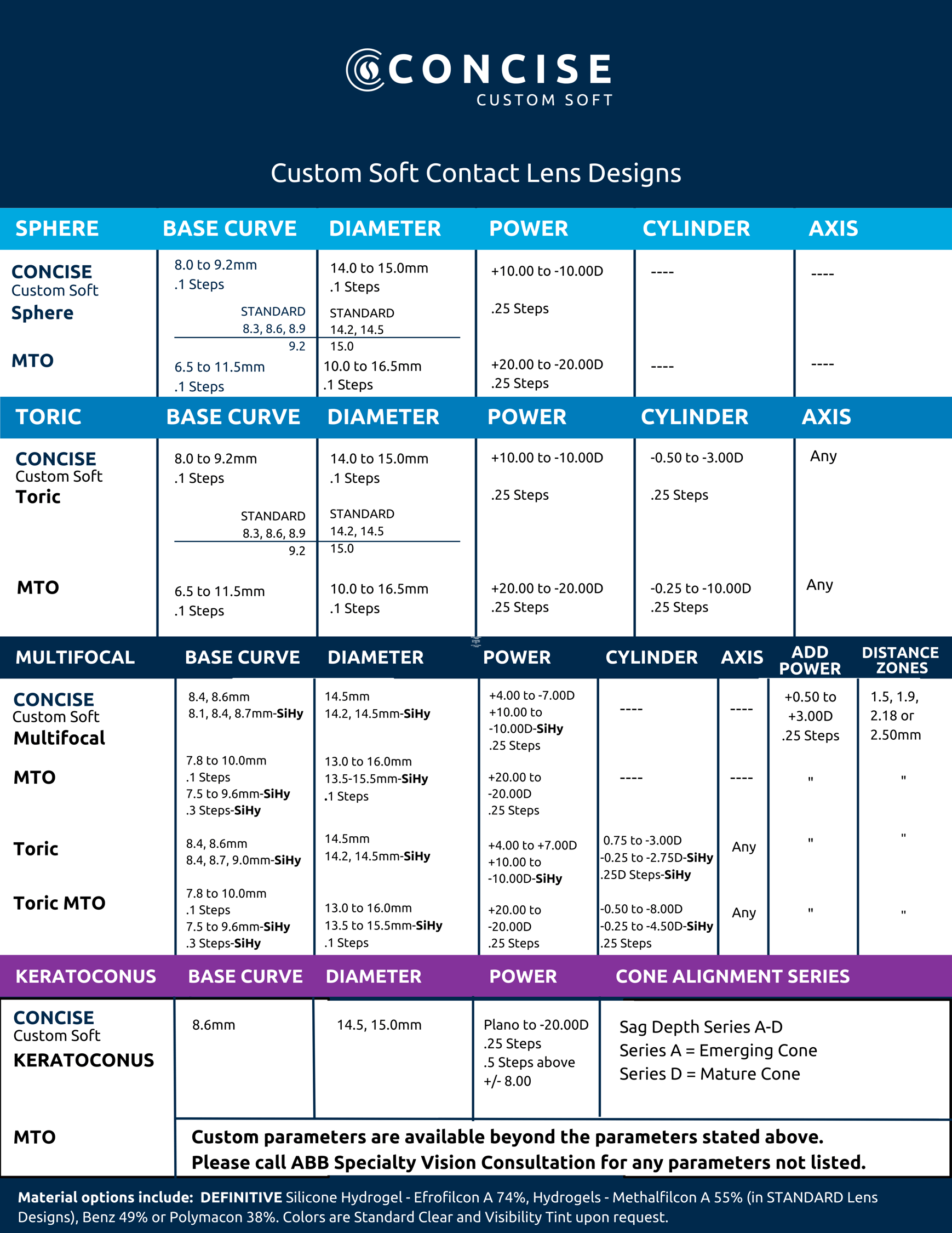 Concise Custom Soft