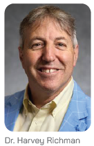 Dr. H Richman