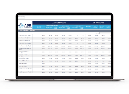 digital price monitor screenshot