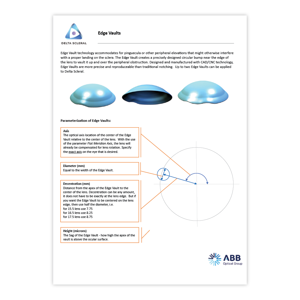 6862_ABBContactLens_DeltaScleralLens_HubSpotPage3