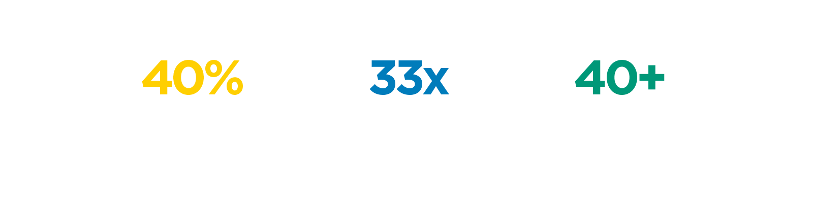6883_ABBLabs_Verify_Hubspot_2025_2_-1