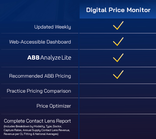 DigitalPriceMonitor